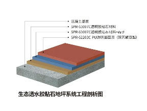 透水膠粘石